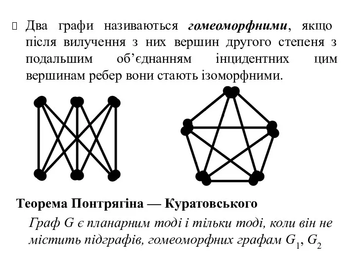 Два графи називаються гомеоморфними, якщо після вилучення з них вершин другого