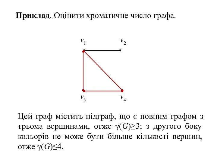 Приклад. Оцінити хроматичне число графа. Цей граф містить підграф, що є