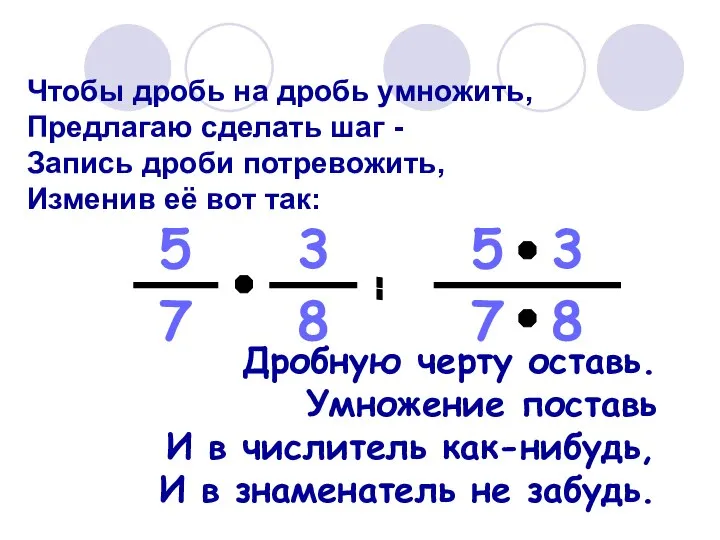 Чтобы дробь на дробь умножить, Предлагаю сделать шаг - Запись дроби