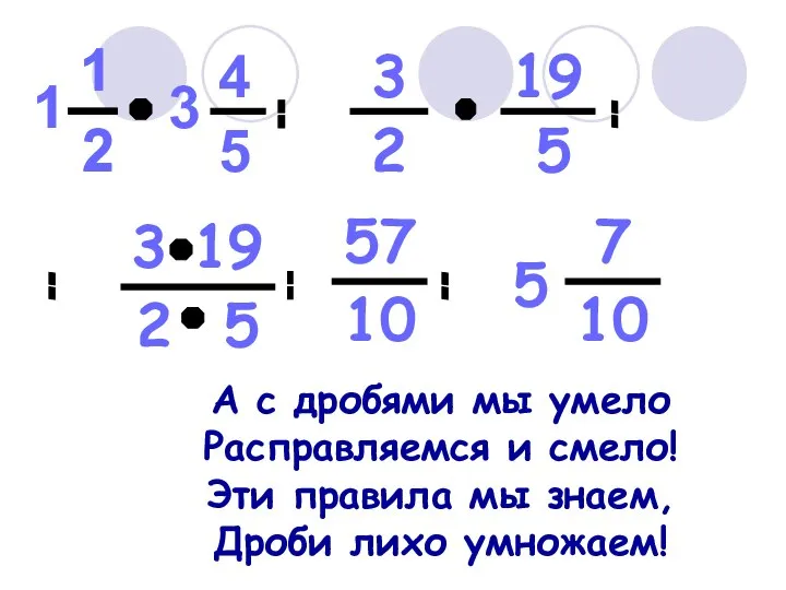 А с дробями мы умело Расправляемся и смело! Эти правила мы