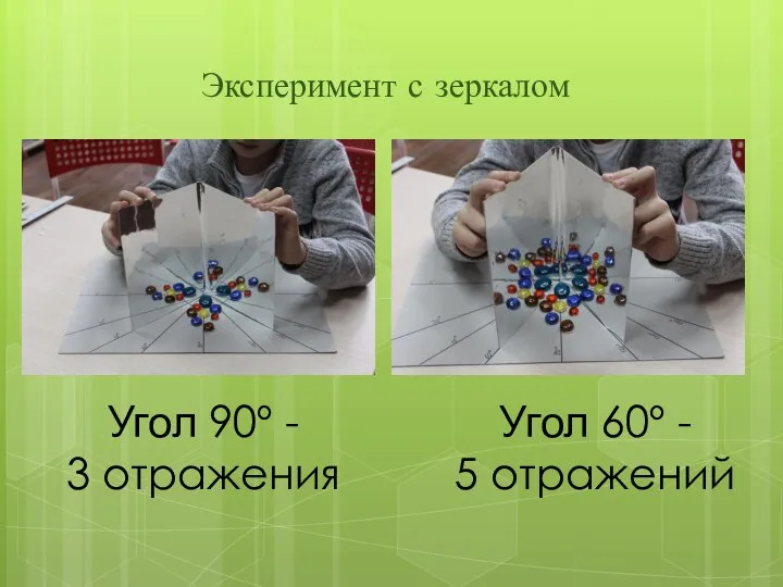 Эксперимент с зеркалом Угол 90º - 3 отражения Угол 60º - 5 отражений