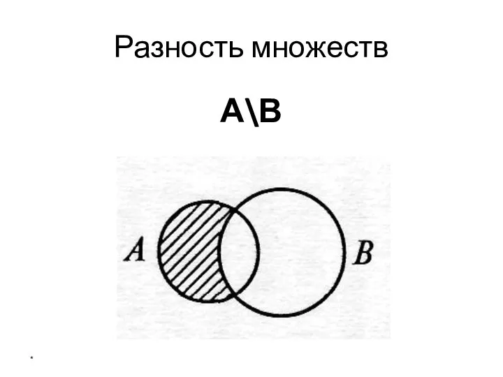 Разность множеств А\В *