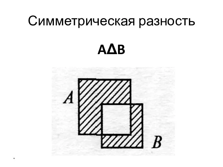 Симметрическая разность AΔB *