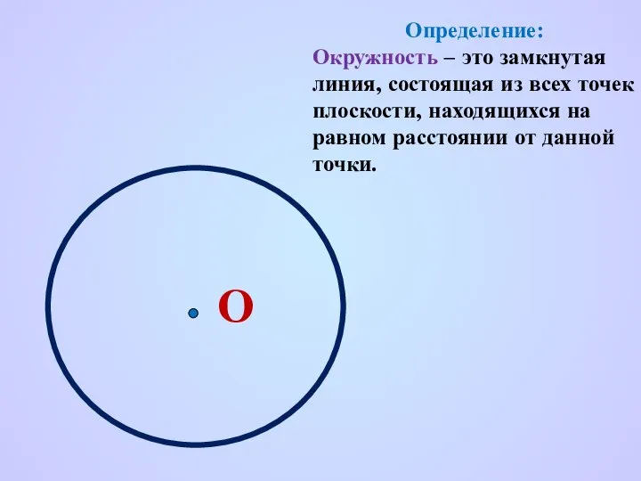 Определение: Окружность – это замкнутая линия, состоящая из всех точек плоскости,