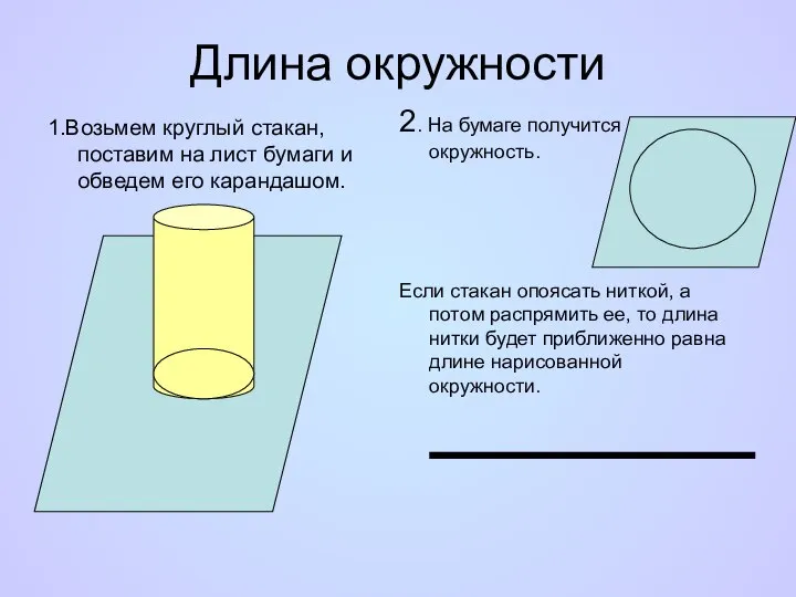 2. На бумаге получится окружность. Если стакан опоясать ниткой, а потом