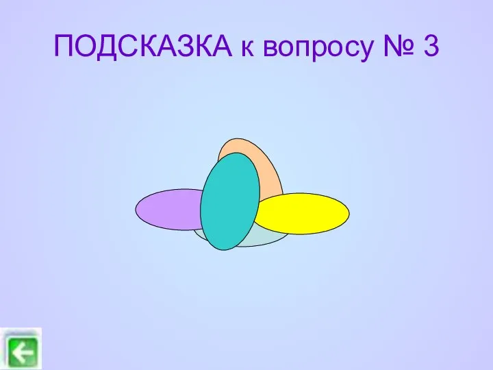 ПОДСКАЗКА к вопросу № 3