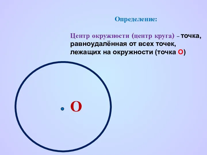 Определение: Центр окружности (центр круга) – точка, равноудалённая от всех точек, лежащих на окружности (точка О)