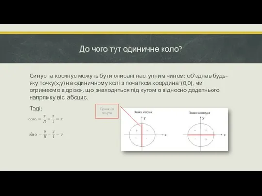 До чого тут одиничне коло? Синус та косинус можуть бути описані