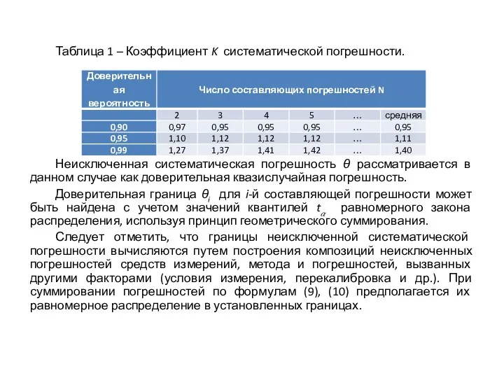 Таблица 1 – Коэффициент K систематической погрешности. Неисключенная систематическая погрешность θ