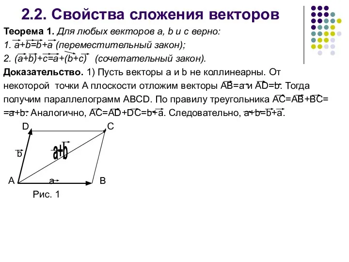 2.2. Свойства сложения векторов Теорема 1. Для любых векторов a, b