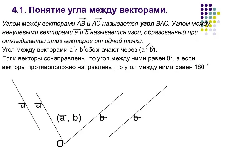 4.1. Понятие угла между векторами. Углом между векторами АВ и АС
