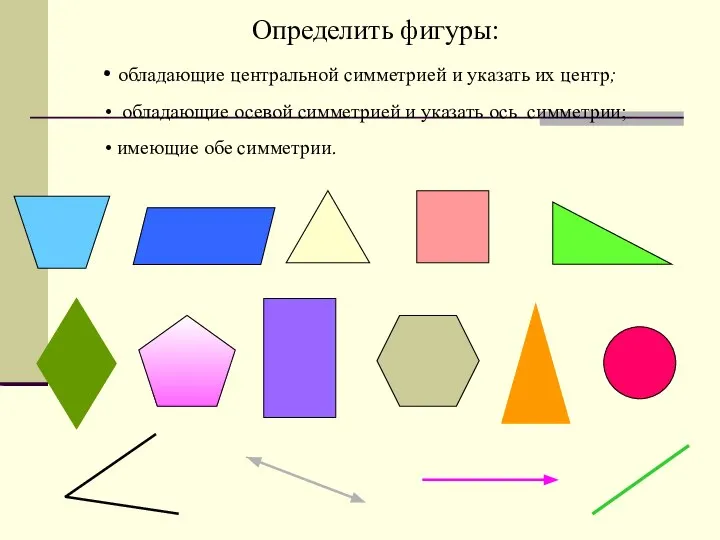 Определить фигуры: обладающие центральной симметрией и указать их центр; обладающие осевой