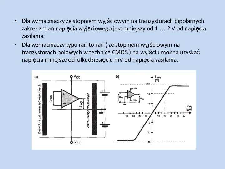 Dla wzmacniaczy ze stopniem wyjściowym na tranzystorach bipolarnych zakres zmian napięcia