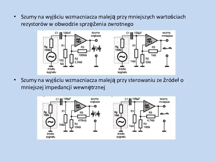 Szumy na wyjściu wzmacniacza maleją przy mniejszych wartościach rezystorów w obwodzie