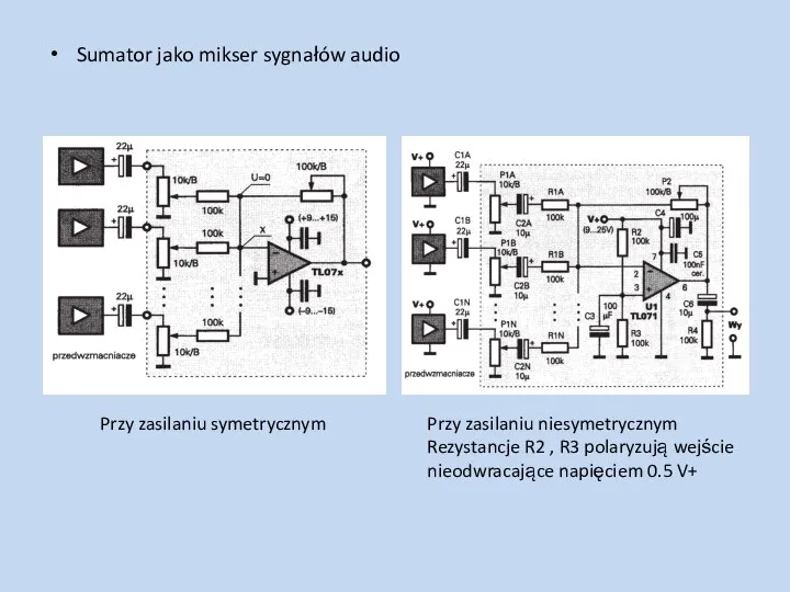 Sumator jako mikser sygnałów audio Przy zasilaniu symetrycznym Przy zasilaniu niesymetrycznym