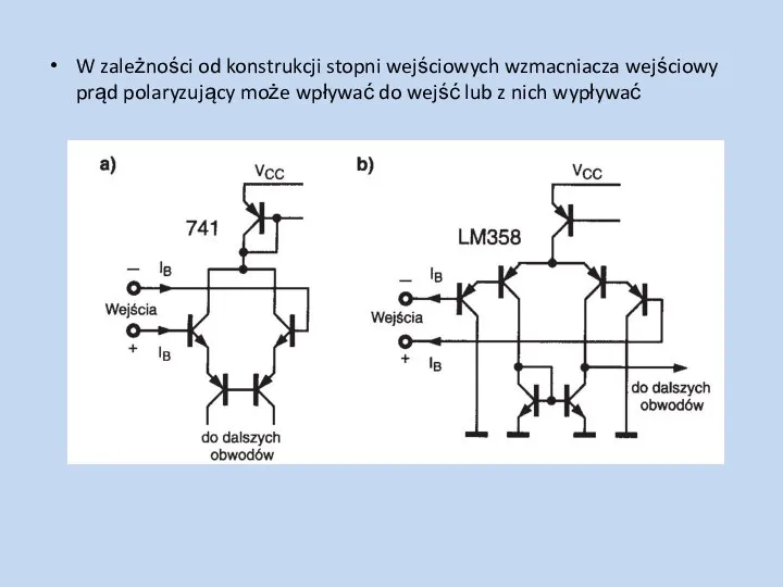 W zależności od konstrukcji stopni wejściowych wzmacniacza wejściowy prąd polaryzujący może