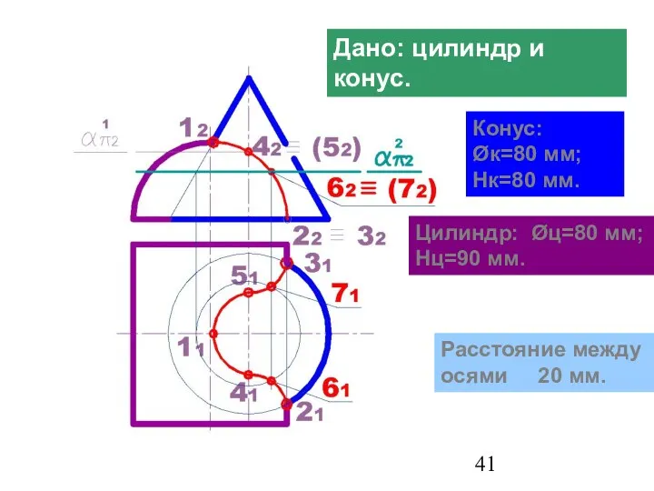 Метод вспомогательных секущих плоскостей Дано: цилиндр и конус. Конус: Øк=80 мм;