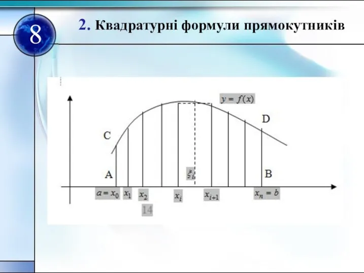 2. Квадратурнi формули прямокутникiв 8