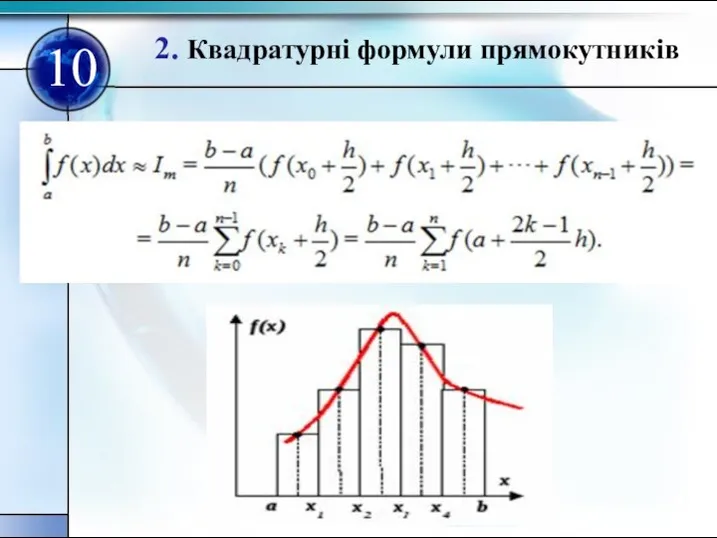 2. Квадратурнi формули прямокутникiв 10