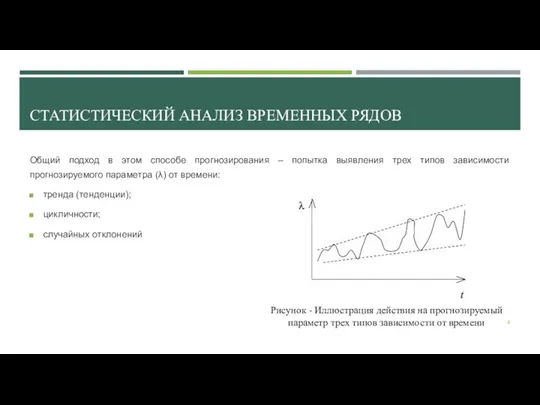 СТАТИСТИЧЕСКИЙ АНАЛИЗ ВРЕМЕННЫХ РЯДОВ Общий подход в этом способе прогнозирования –