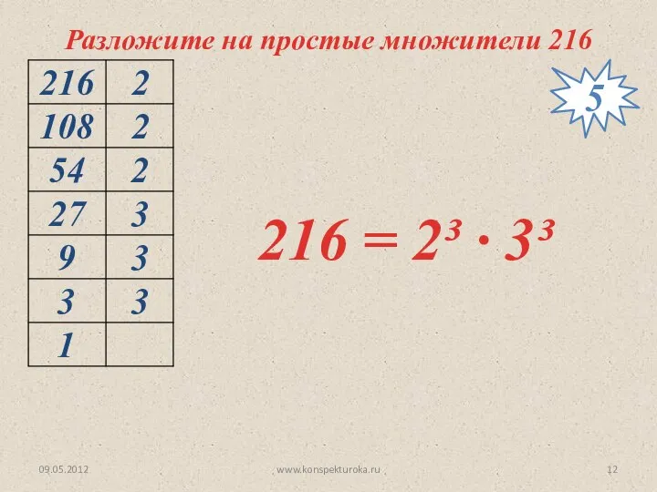 09.05.2012 www.konspekturoka.ru 216 = 2³ ∙ 3³ Разложите на простые множители 216 5