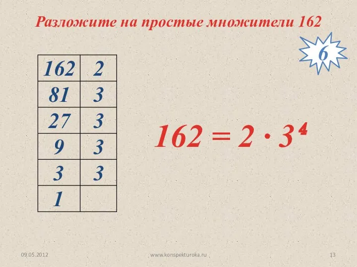 09.05.2012 www.konspekturoka.ru Разложите на простые множители 162 162 = 2 ∙ 3⁴ 6
