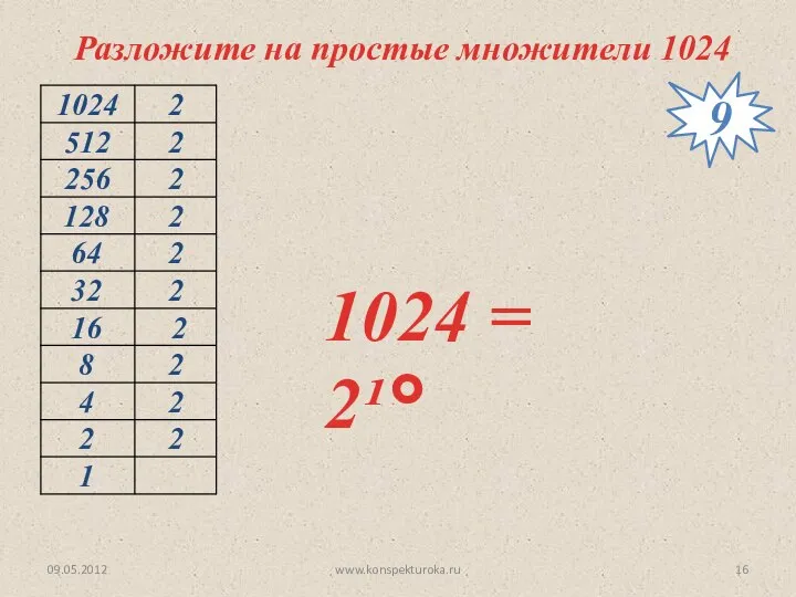 09.05.2012 www.konspekturoka.ru Разложите на простые множители 1024 1024 = 2¹° 9