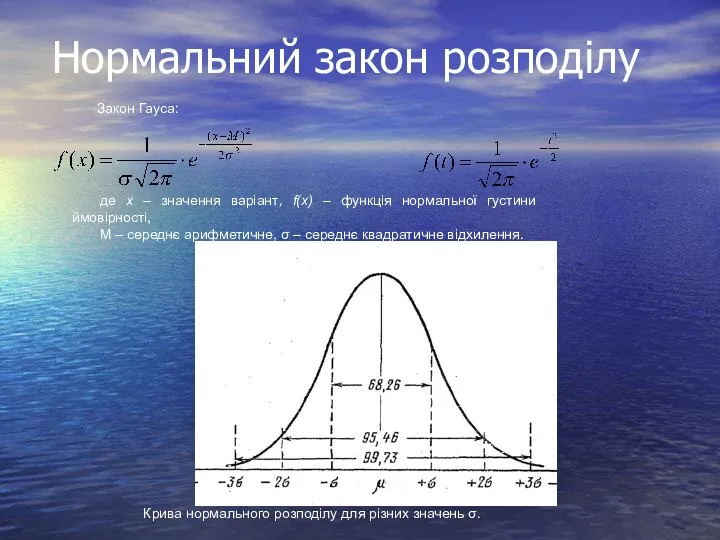 Нормальний закон розподілу Закон Гауса: , де х – значення варіант,