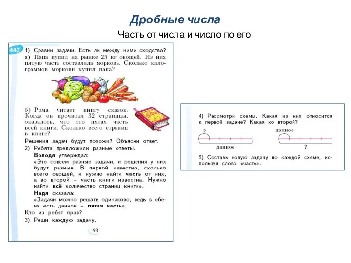 Дробные числа Часть от числа и число по его доле