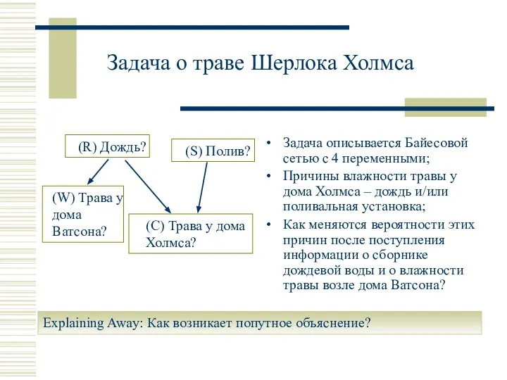 Задача о траве Шерлока Холмса Задача описывается Байесовой сетью с 4