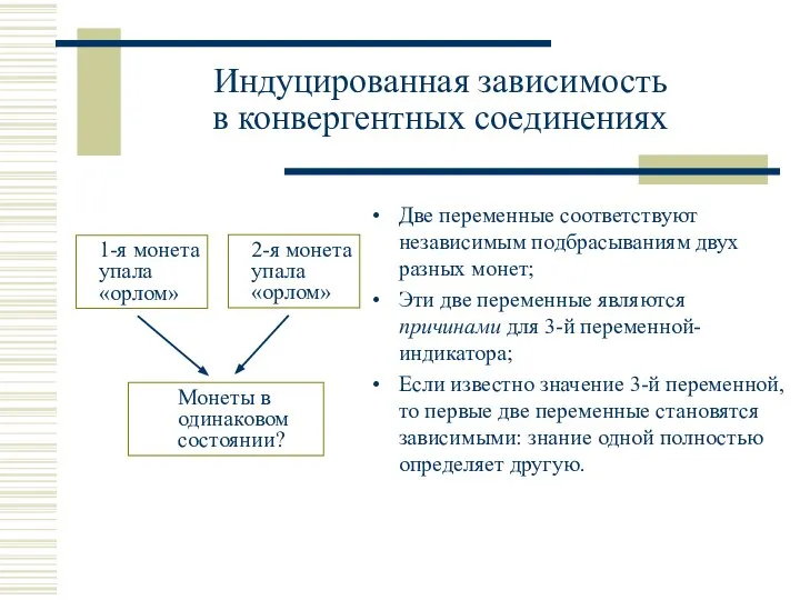 Индуцированная зависимость в конвергентных соединениях Две переменные соответствуют независимым подбрасываниям двух