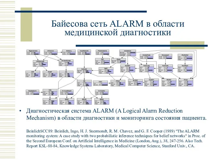 Байесова сеть ALARM в области медицинской диагностики Диагностическая система ALARM (A