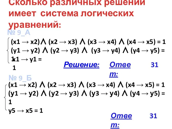 Сколько различных решений имеет система логических уравнений: (x1 → x2)∧ (x2