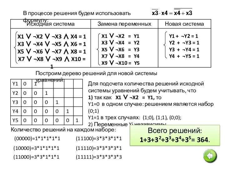 В процессе решения будем использовать формулу: Построим дерево решений для новой