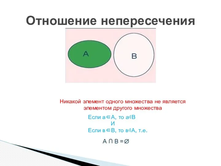 Отношение непересечения Если а∈А, то а∉В И Если в∈В, то в∉А,