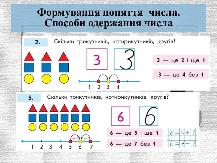 Формування поняття числа. Способи одержання числа