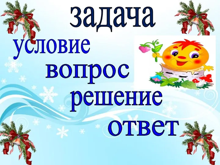 Работаем в учебнике с. 106 Задание 1. задача вопрос решение ответ условие