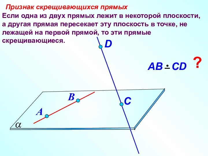 Если одна из двух прямых лежит в некоторой плоскости, а другая