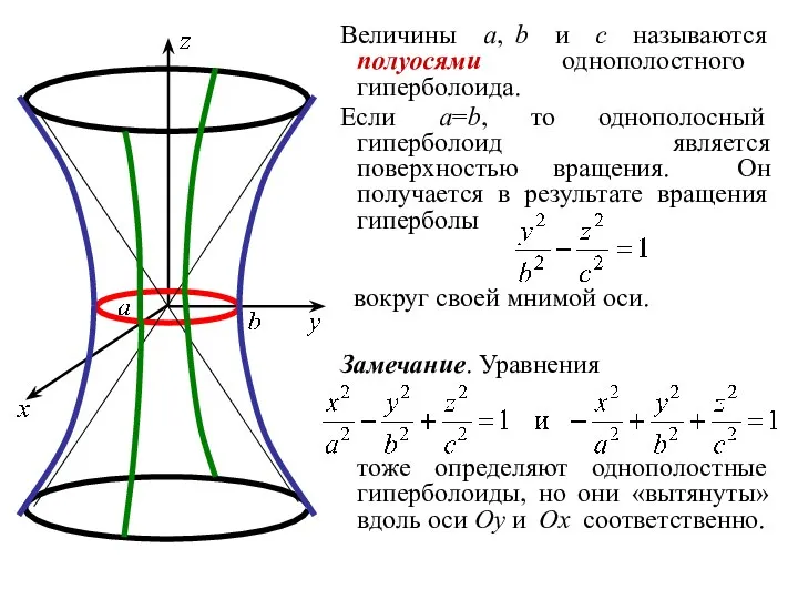 Величины a, b и c называются полуосями однополостного гиперболоида. Если a=b,