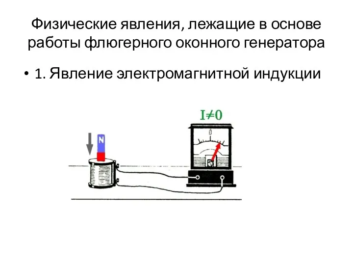 Физические явления, лежащие в основе работы флюгерного оконного генератора 1. Явление электромагнитной индукции