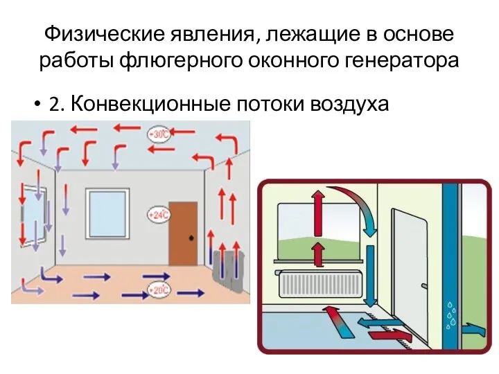 Физические явления, лежащие в основе работы флюгерного оконного генератора 2. Конвекционные потоки воздуха