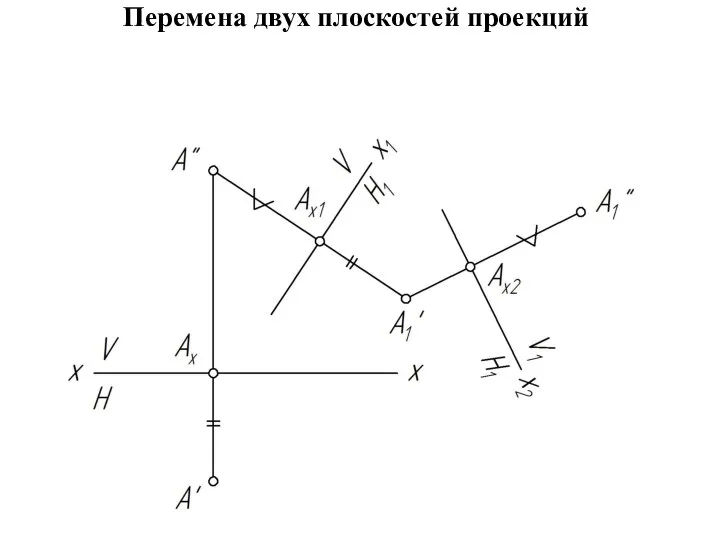 Перемена двух плоскостей проекций