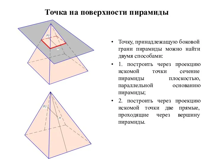 Точка на поверхности пирамиды Точку, принадлежащую боковой грани пирамиды можно найти