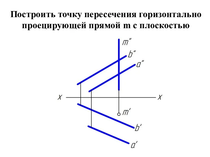 Построить точку пересечения горизонтально проецирующей прямой m с плоскостью