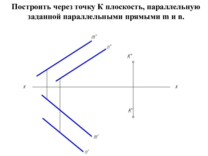 Построить через точку К плоскость, параллельную заданной параллельными прямыми m и n.