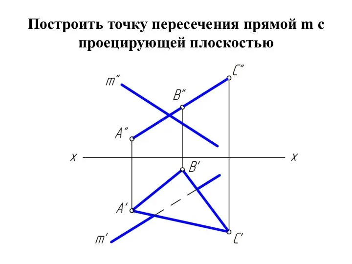 Построить точку пересечения прямой m с проецирующей плоскостью