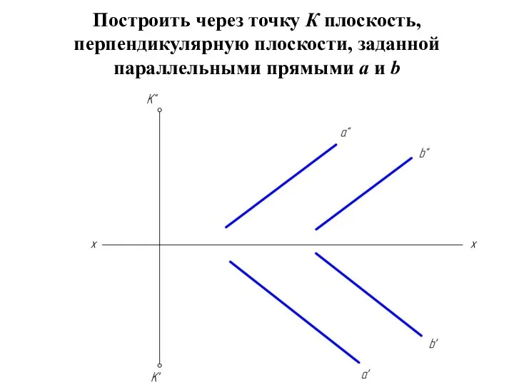 Построить через точку К плоскость, перпендикулярную плоскости, заданной параллельными прямыми a и b