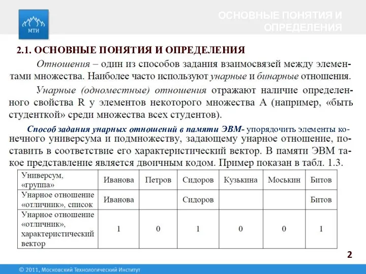 2 ОСНОВНЫЕ ПОНЯТИЯ И ОПРЕДЕЛЕНИЯ 2.1. ОСНОВНЫЕ ПОНЯТИЯ И ОПРЕДЕЛЕНИЯ Способ