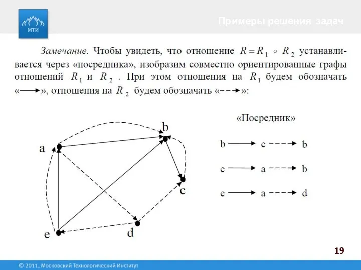 19 Примеры решения задач