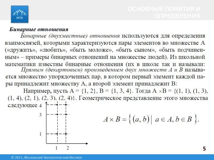 5 ОСНОВНЫЕ ПОНЯТИЯ И ОПРЕДЕЛЕНИЯ Бинарные отношения